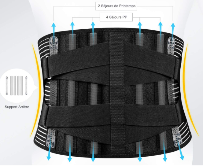 Waist Support Belt for Gym Pain Relief